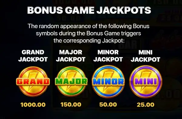 Thunder Coins Hold and Win bonus o‘yinidagi jackpot ko‘rinishi