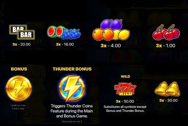 Mevalar, bar belgilar, wild seven va turli tanga belgilarini ularning to‘lovlari hamda jackpotlari bilan ko‘rsatadigan Thunder Coins Slot to‘lov jadvali